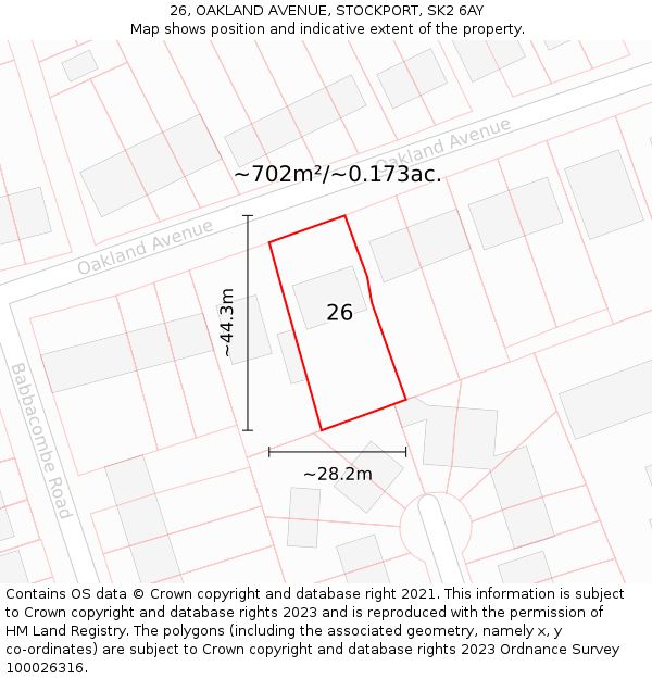26, OAKLAND AVENUE, STOCKPORT, SK2 6AY: Plot and title map