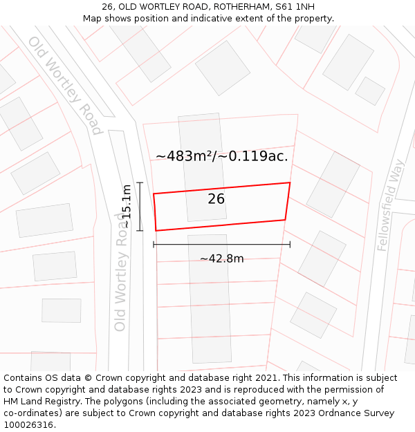 26, OLD WORTLEY ROAD, ROTHERHAM, S61 1NH: Plot and title map