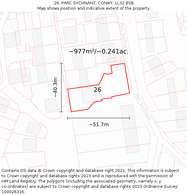 26, PARC SYCHNANT, CONWY, LL32 8SB: Plot and title map