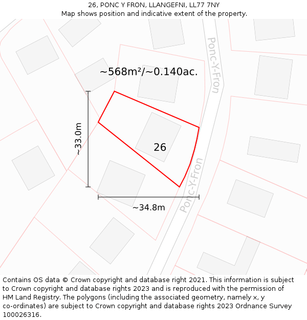 26, PONC Y FRON, LLANGEFNI, LL77 7NY: Plot and title map