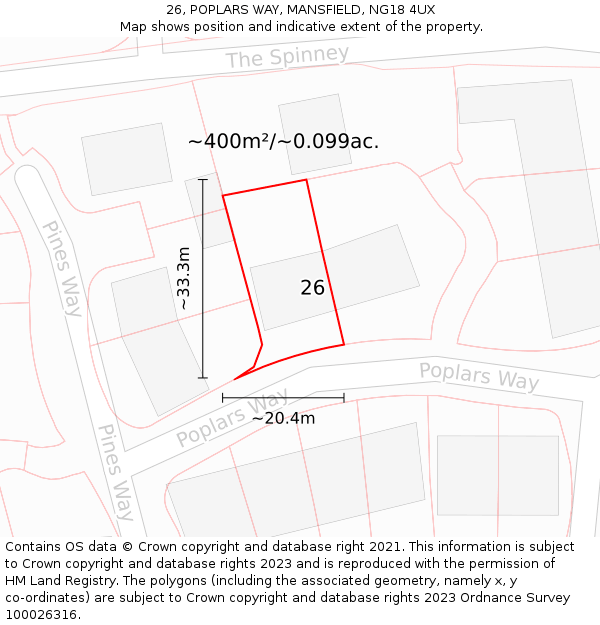 26, POPLARS WAY, MANSFIELD, NG18 4UX: Plot and title map