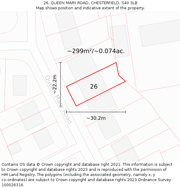 26, QUEEN MARY ROAD, CHESTERFIELD, S40 3LB: Plot and title map