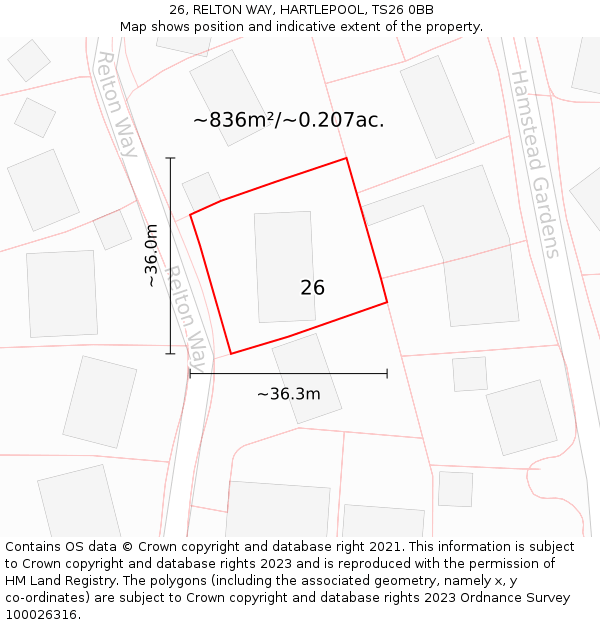 26, RELTON WAY, HARTLEPOOL, TS26 0BB: Plot and title map