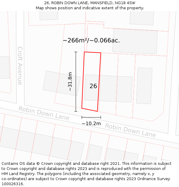 26, ROBIN DOWN LANE, MANSFIELD, NG18 4SW: Plot and title map