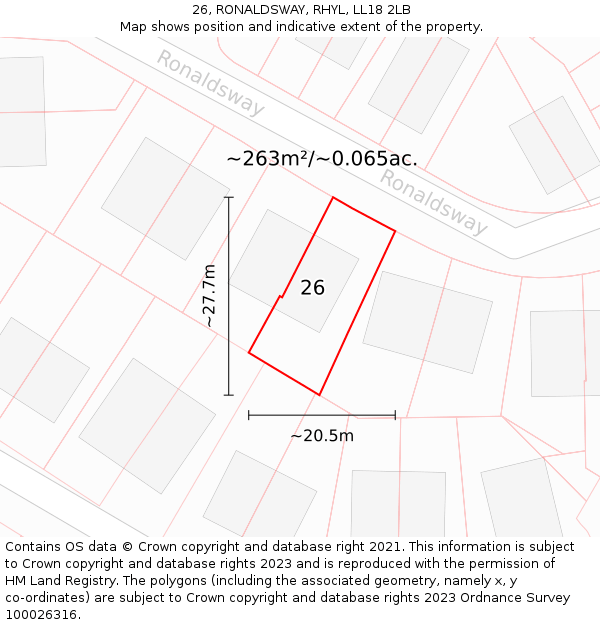 26, RONALDSWAY, RHYL, LL18 2LB: Plot and title map