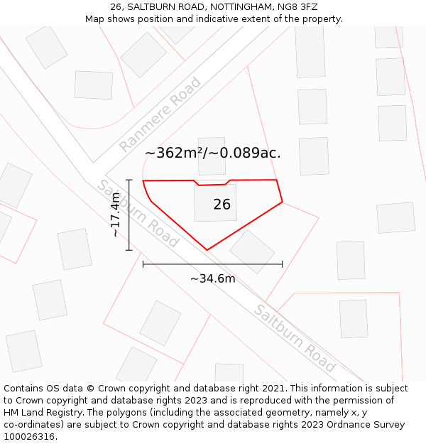 26, SALTBURN ROAD, NOTTINGHAM, NG8 3FZ: Plot and title map