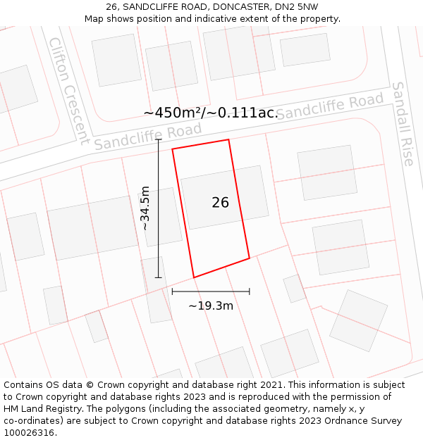 26, SANDCLIFFE ROAD, DONCASTER, DN2 5NW: Plot and title map