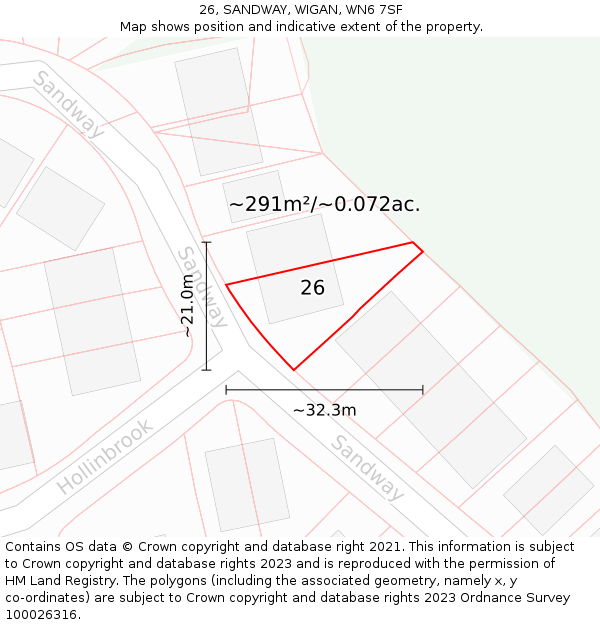 26, SANDWAY, WIGAN, WN6 7SF: Plot and title map