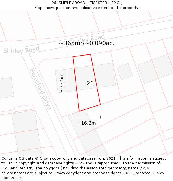 26, SHIRLEY ROAD, LEICESTER, LE2 3LJ: Plot and title map