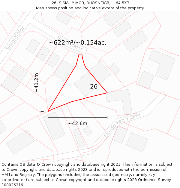 26, SISIAL Y MOR, RHOSNEIGR, LL64 5XB: Plot and title map