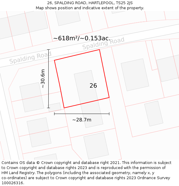 26, SPALDING ROAD, HARTLEPOOL, TS25 2JS: Plot and title map