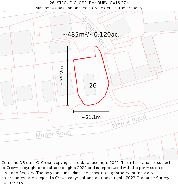 26, STROUD CLOSE, BANBURY, OX16 3ZN: Plot and title map