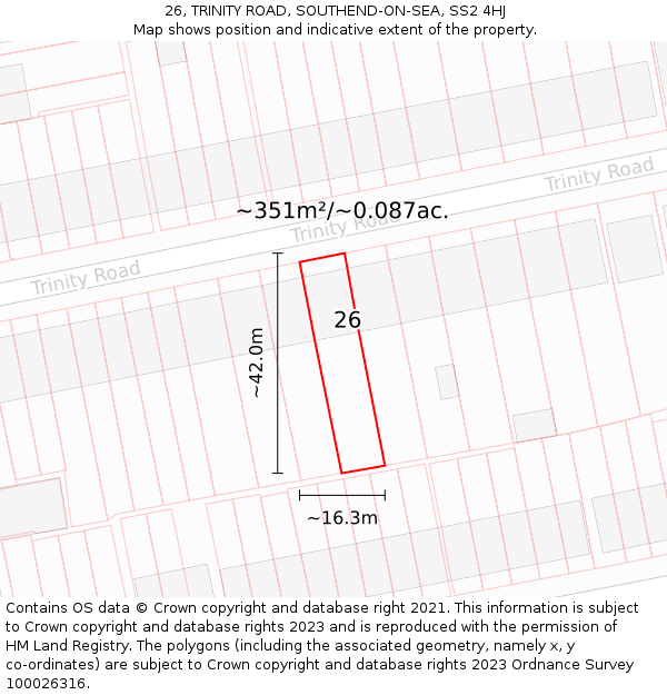 26, TRINITY ROAD, SOUTHEND-ON-SEA, SS2 4HJ: Plot and title map