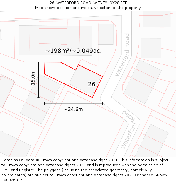 26, WATERFORD ROAD, WITNEY, OX28 1FF: Plot and title map