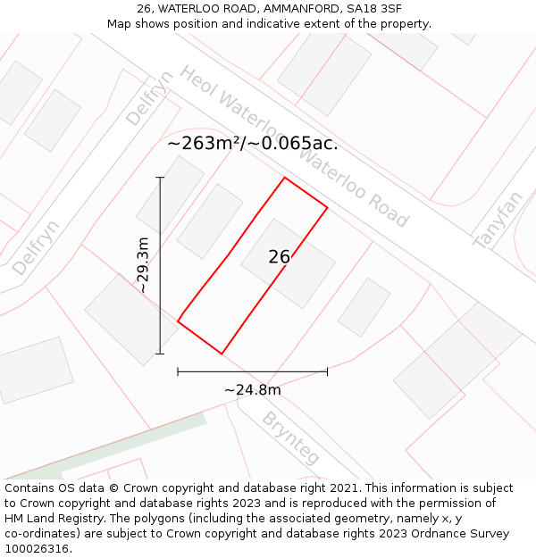 26, WATERLOO ROAD, AMMANFORD, SA18 3SF: Plot and title map