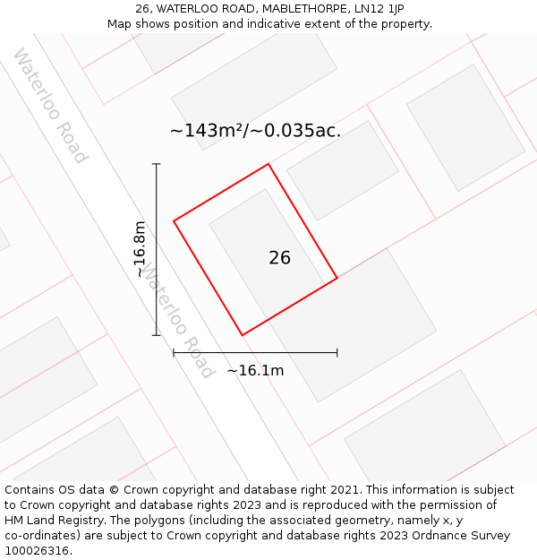 26, WATERLOO ROAD, MABLETHORPE, LN12 1JP: Plot and title map