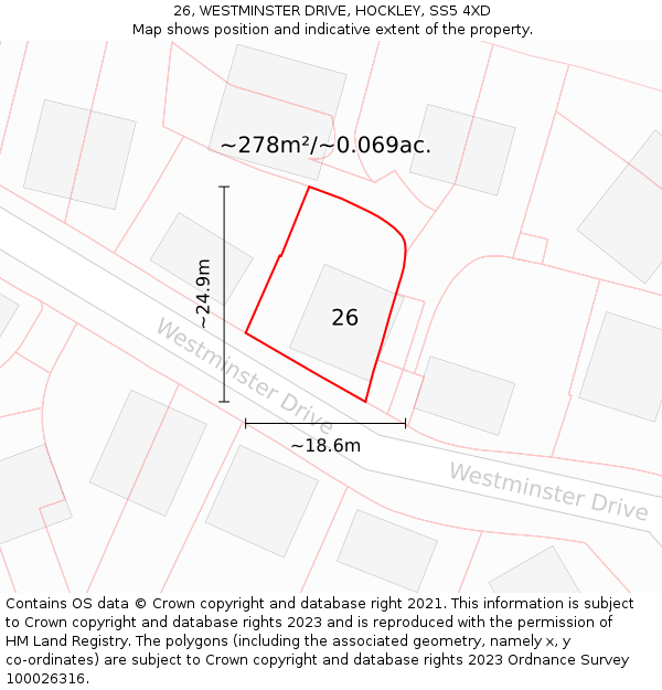 26, WESTMINSTER DRIVE, HOCKLEY, SS5 4XD: Plot and title map