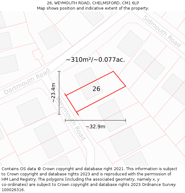 26, WEYMOUTH ROAD, CHELMSFORD, CM1 6LP: Plot and title map
