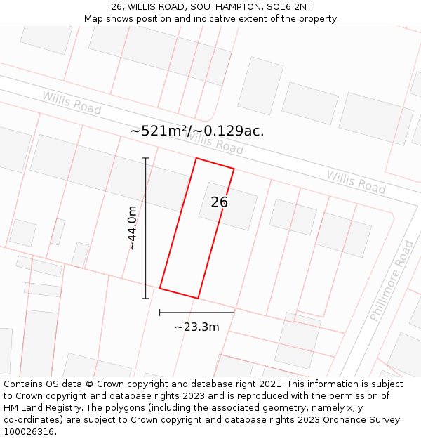 26, WILLIS ROAD, SOUTHAMPTON, SO16 2NT: Plot and title map