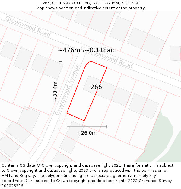 266, GREENWOOD ROAD, NOTTINGHAM, NG3 7FW: Plot and title map