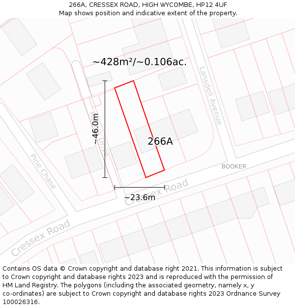 266A, CRESSEX ROAD, HIGH WYCOMBE, HP12 4UF: Plot and title map