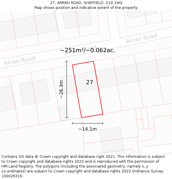 27, ARRAN ROAD, SHEFFIELD, S10 1WQ: Plot and title map