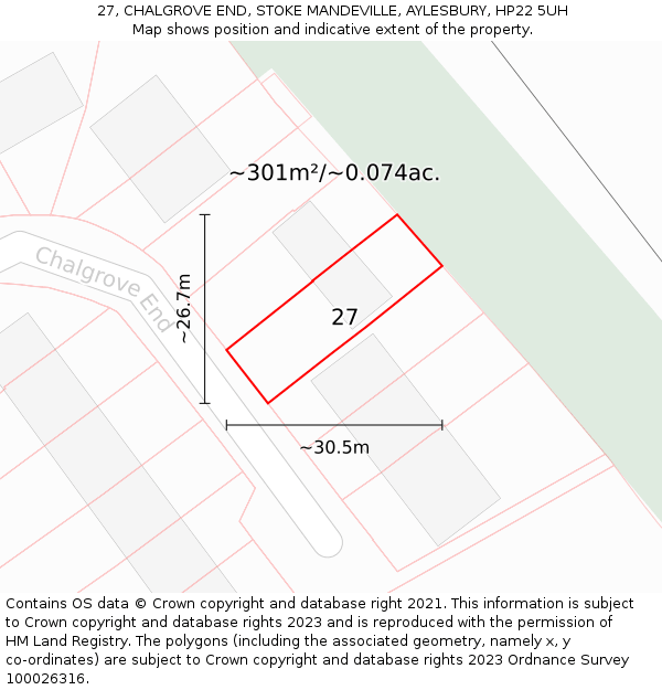 27, CHALGROVE END, STOKE MANDEVILLE, AYLESBURY, HP22 5UH: Plot and title map