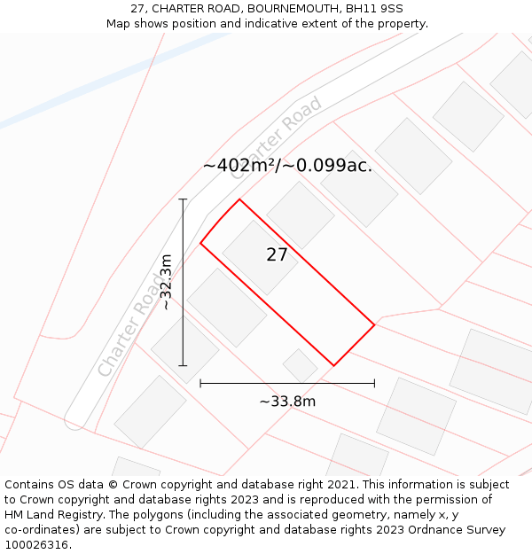 27, CHARTER ROAD, BOURNEMOUTH, BH11 9SS: Plot and title map