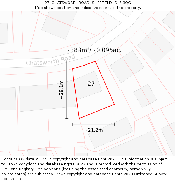 27, CHATSWORTH ROAD, SHEFFIELD, S17 3QG: Plot and title map