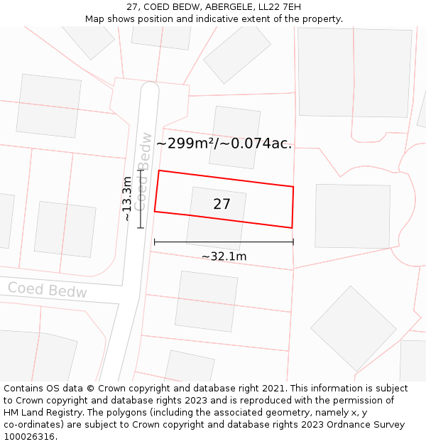 27, COED BEDW, ABERGELE, LL22 7EH: Plot and title map