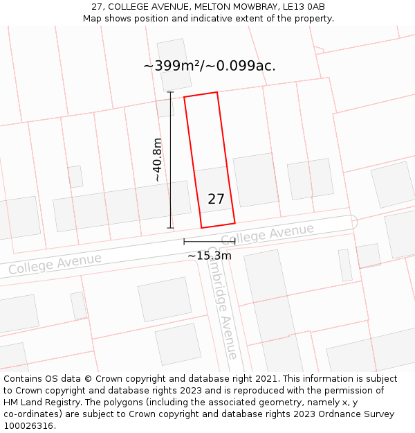 27, COLLEGE AVENUE, MELTON MOWBRAY, LE13 0AB: Plot and title map