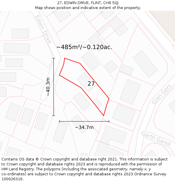 27, EDWIN DRIVE, FLINT, CH6 5QJ: Plot and title map