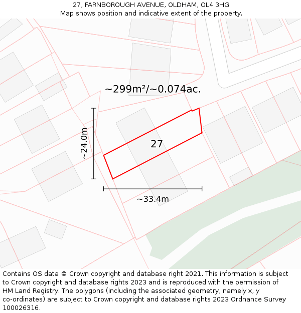 27, FARNBOROUGH AVENUE, OLDHAM, OL4 3HG: Plot and title map