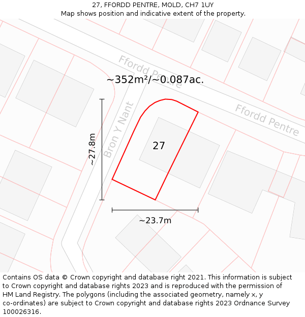 27, FFORDD PENTRE, MOLD, CH7 1UY: Plot and title map