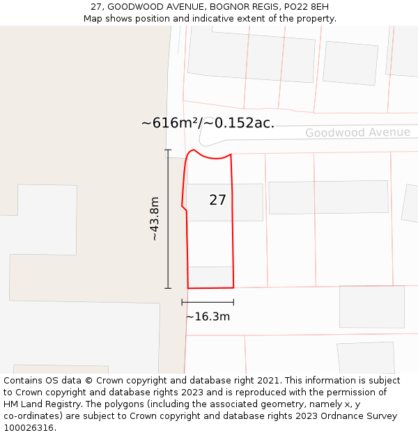 27, GOODWOOD AVENUE, BOGNOR REGIS, PO22 8EH: Plot and title map