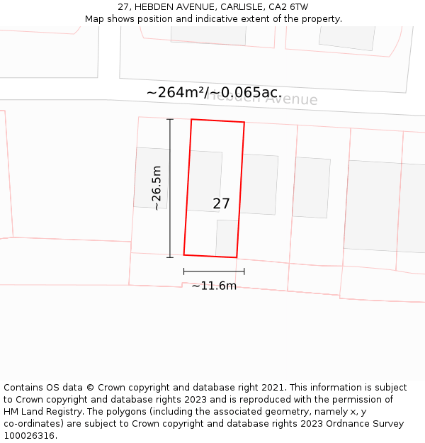 27, HEBDEN AVENUE, CARLISLE, CA2 6TW: Plot and title map