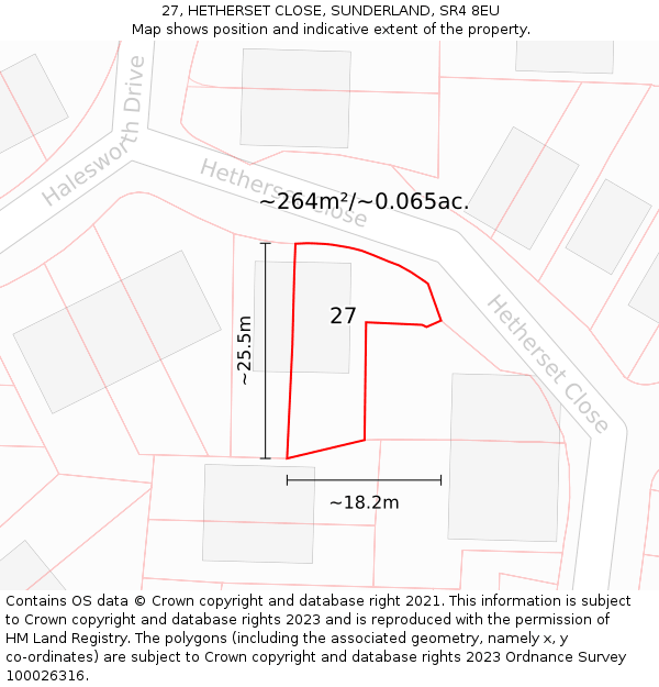 27, HETHERSET CLOSE, SUNDERLAND, SR4 8EU: Plot and title map