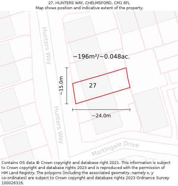 27, HUNTERS WAY, CHELMSFORD, CM1 6FL: Plot and title map