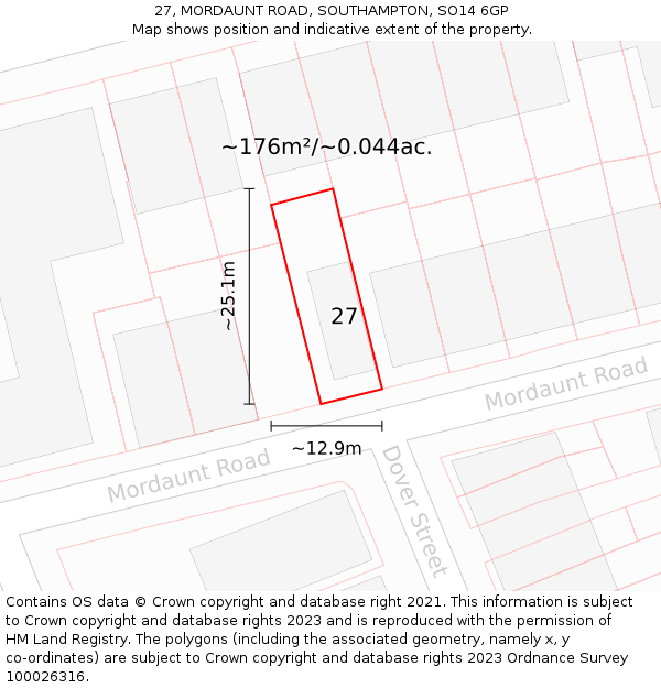 27, MORDAUNT ROAD, SOUTHAMPTON, SO14 6GP: Plot and title map