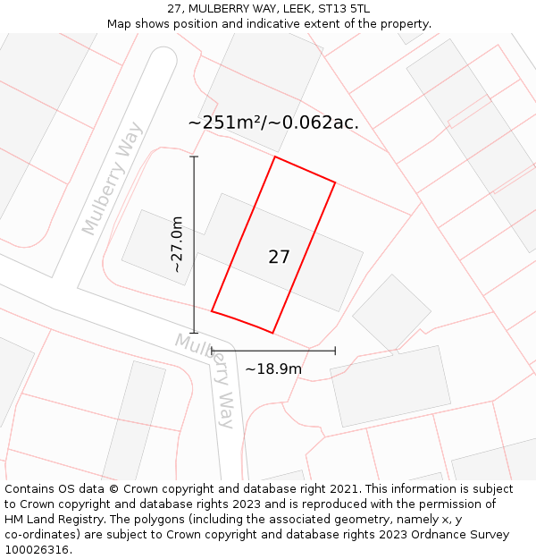 27, MULBERRY WAY, LEEK, ST13 5TL: Plot and title map