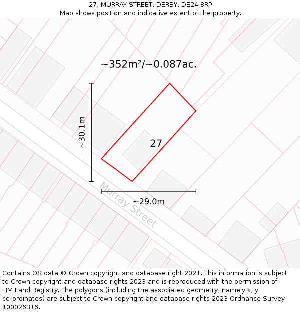 27, MURRAY STREET, DERBY, DE24 8RP: Plot and title map