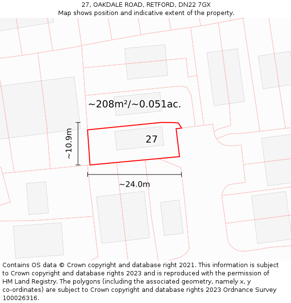 27, OAKDALE ROAD, RETFORD, DN22 7GX: Plot and title map