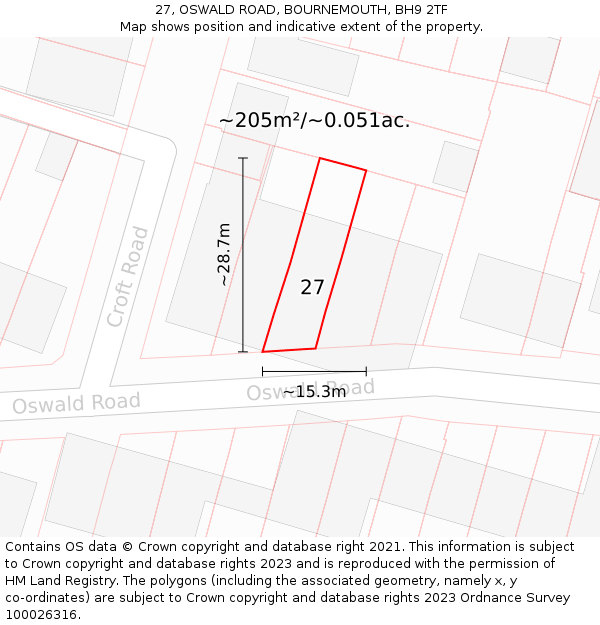 27, OSWALD ROAD, BOURNEMOUTH, BH9 2TF: Plot and title map