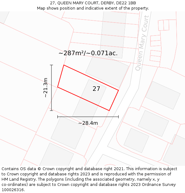 27, QUEEN MARY COURT, DERBY, DE22 1BB: Plot and title map