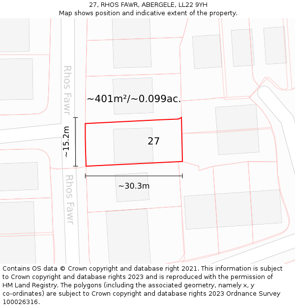 27, RHOS FAWR, ABERGELE, LL22 9YH: Plot and title map