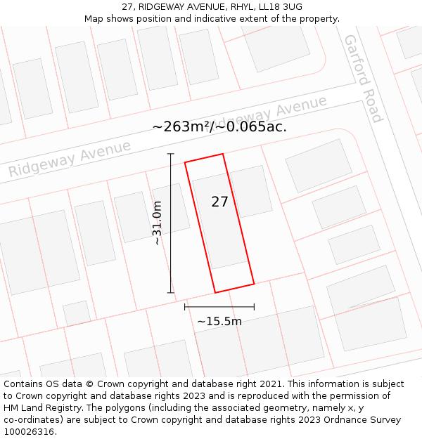 27, RIDGEWAY AVENUE, RHYL, LL18 3UG: Plot and title map