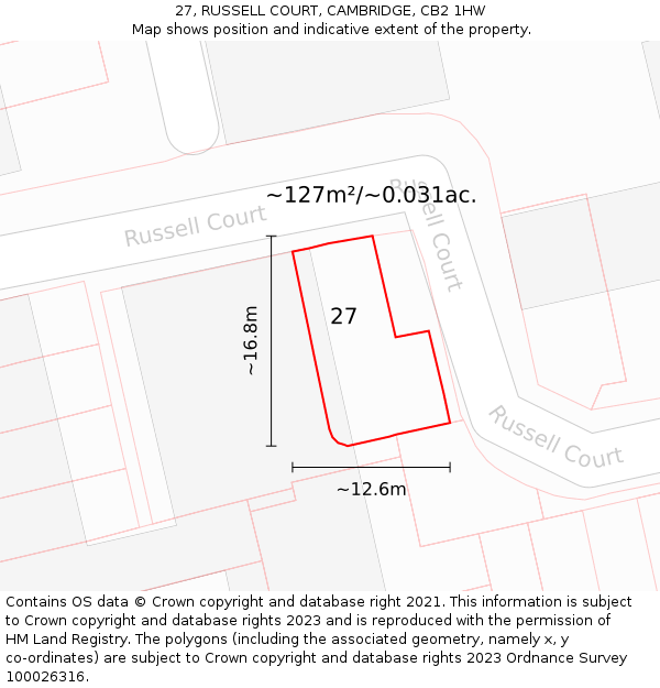 27, RUSSELL COURT, CAMBRIDGE, CB2 1HW: Plot and title map