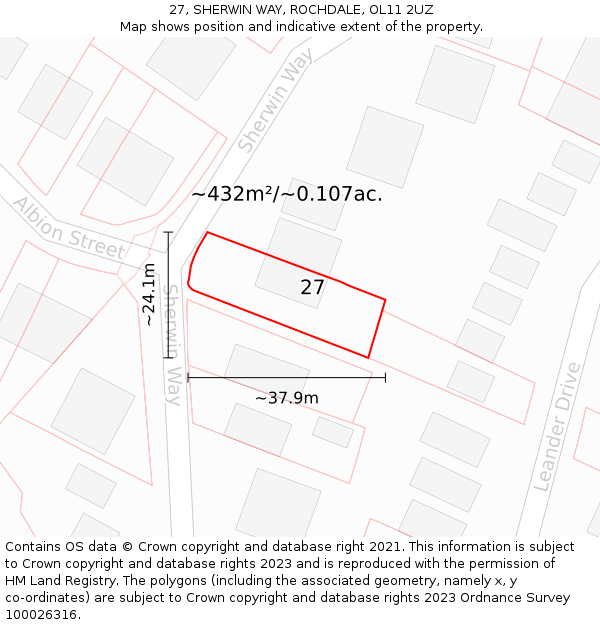 27, SHERWIN WAY, ROCHDALE, OL11 2UZ: Plot and title map