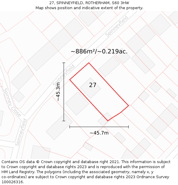 27, SPINNEYFIELD, ROTHERHAM, S60 3HW: Plot and title map