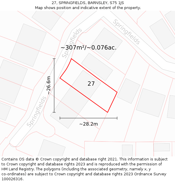 27, SPRINGFIELDS, BARNSLEY, S75 1JS: Plot and title map